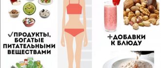 How to Gain Weight Fast: We Know Healthy Ways to Gain Weight Fast