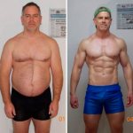 как убрать живот и бока мужчине