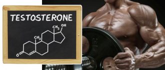 testosterone