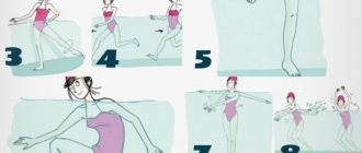 Упражнения для бассейна