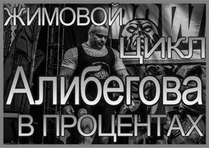 Жимовой цикл Алибегова или ЖЦА